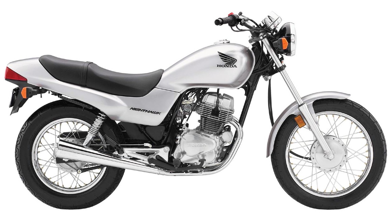 Honda CB 250 Nighthawk Opinie motocyklistów