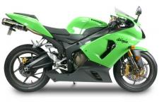 Kawasaki ZX-6R 636 Ninja (Model 2005-2006)