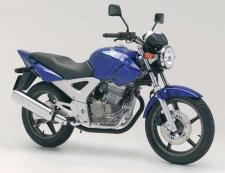 Honda CBF 250