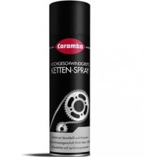 Smar Caramba Ketten-Spray